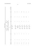 2,4-Pyrimidinediamine Compounds And Uses As Anti-Proliferative Agents diagram and image