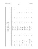 2,4-Pyrimidinediamine Compounds And Uses As Anti-Proliferative Agents diagram and image