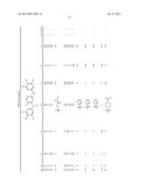 2,4-Pyrimidinediamine Compounds And Uses As Anti-Proliferative Agents diagram and image