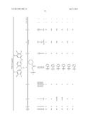 2,4-Pyrimidinediamine Compounds And Uses As Anti-Proliferative Agents diagram and image