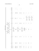 2,4-Pyrimidinediamine Compounds And Uses As Anti-Proliferative Agents diagram and image