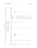 2,4-Pyrimidinediamine Compounds And Uses As Anti-Proliferative Agents diagram and image