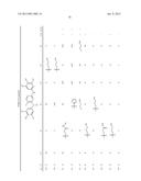 2,4-Pyrimidinediamine Compounds And Uses As Anti-Proliferative Agents diagram and image