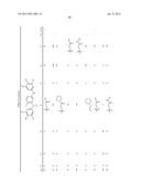 2,4-Pyrimidinediamine Compounds And Uses As Anti-Proliferative Agents diagram and image