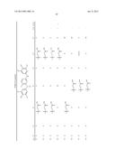 2,4-Pyrimidinediamine Compounds And Uses As Anti-Proliferative Agents diagram and image