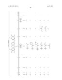 2,4-Pyrimidinediamine Compounds And Uses As Anti-Proliferative Agents diagram and image