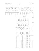 2,4-Pyrimidinediamine Compounds And Uses As Anti-Proliferative Agents diagram and image