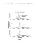 Dispersive Pipette Extraction Tip and Methods for Use diagram and image