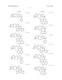 RESIST UNDERLAYER FILM-FORMING COMPOSITION CONTAINING COPOLYMER RESIN     HAVING HETEROCYCLIC RING diagram and image