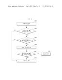 METHOD AND APPARATUS FOR DETECTING SMS-BASED MALWARE diagram and image