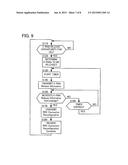 COMMUNICATION SYSTEM, MOBILITY MANAGEMENT ENTITY, BASE STATION, AND     COMMUNICATION METHOD diagram and image