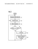 METHOD AND RELATED MOBILE DEVICE FOR SEARCHING FOR A MOBILE NETWORK diagram and image