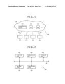 INFORMATION PROCESSING SYSTEM, INFORMATION PROCESSING METHOD, INFORMATION     PROCESSING PROGRAM, COMPUTER-READABLE RECORDING MEDIUM ON WHICH     INFORMATION PROCESSING PROGRAM IS RECORDED, AND INFORMATION PROCESSING     DEVICE diagram and image