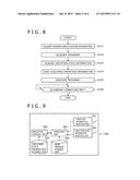 INFORMATION PROCESSING SYSTEM, INFORMATION PROCESSING METHOD, INFORMATION     PROCESSING PROGRAM, COMPUTER-READABLE RECORDING MEDIUM ON WHICH     INFORMATION PROCESSING PROGRAM IS RECORDED, AND INFORMATION PROCESSING     DEVICE diagram and image