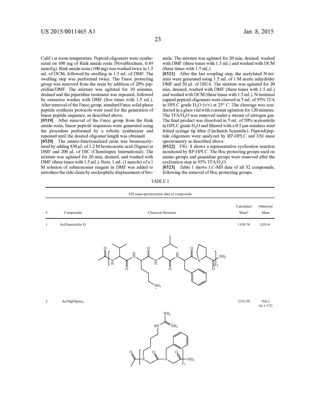 PEPTOID OLIGOMERS, PHARMACEUTICAL COMPOSITIONS AND METHODS OF USING THE     SAME - diagram, schematic, and image 30