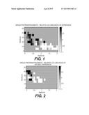 Nutritive Fragments, Proteins and Methods diagram and image