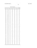 Nutritive Fragments, Proteins and Methods diagram and image