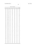 Nutritive Fragments, Proteins and Methods diagram and image