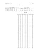 Nutritive Fragments, Proteins and Methods diagram and image