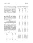 Nutritive Fragments, Proteins and Methods diagram and image