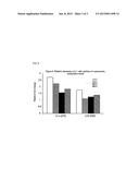 USE OF A REDUCED CALORIE INFANT FORMULA CONTAINING NUCLEOTIDES AND/OR     CAROTENOIDS FOR REDUCING ADVERSE HEALTH EFFECTS LATER IN LIFE diagram and image