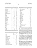 USE OF A REDUCED CALORIE INFANT FORMULA CONTAINING NUCLEOTIDES AND/OR     CAROTENOIDS FOR REDUCING ADVERSE HEALTH EFFECTS LATER IN LIFE diagram and image