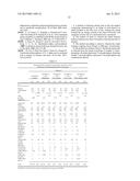 USE OF A REDUCED CALORIE INFANT FORMULA CONTAINING NUCLEOTIDES AND/OR     CAROTENOIDS FOR REDUCING ADVERSE HEALTH EFFECTS LATER IN LIFE diagram and image