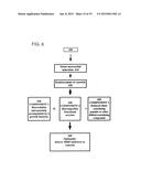 METHODS AND COMPOSITIONS TO TREAT MYOCARDIAL CONDITIONS diagram and image