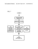 METHODS AND COMPOSITIONS TO TREAT MYOCARDIAL CONDITIONS diagram and image