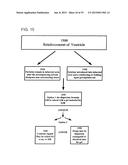 METHODS AND COMPOSITIONS TO TREAT MYOCARDIAL CONDITIONS diagram and image