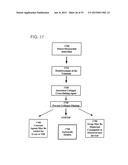 METHODS AND COMPOSITIONS TO TREAT MYOCARDIAL CONDITIONS diagram and image