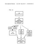 METHODS AND COMPOSITIONS TO TREAT MYOCARDIAL CONDITIONS diagram and image