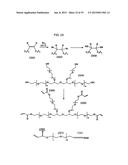 METHODS AND COMPOSITIONS TO TREAT MYOCARDIAL CONDITIONS diagram and image