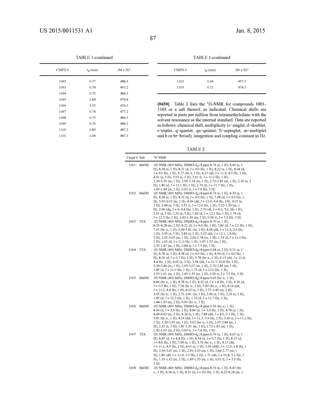 INHIBITORS OF HIV REPLICATION - diagram, schematic, and image 88