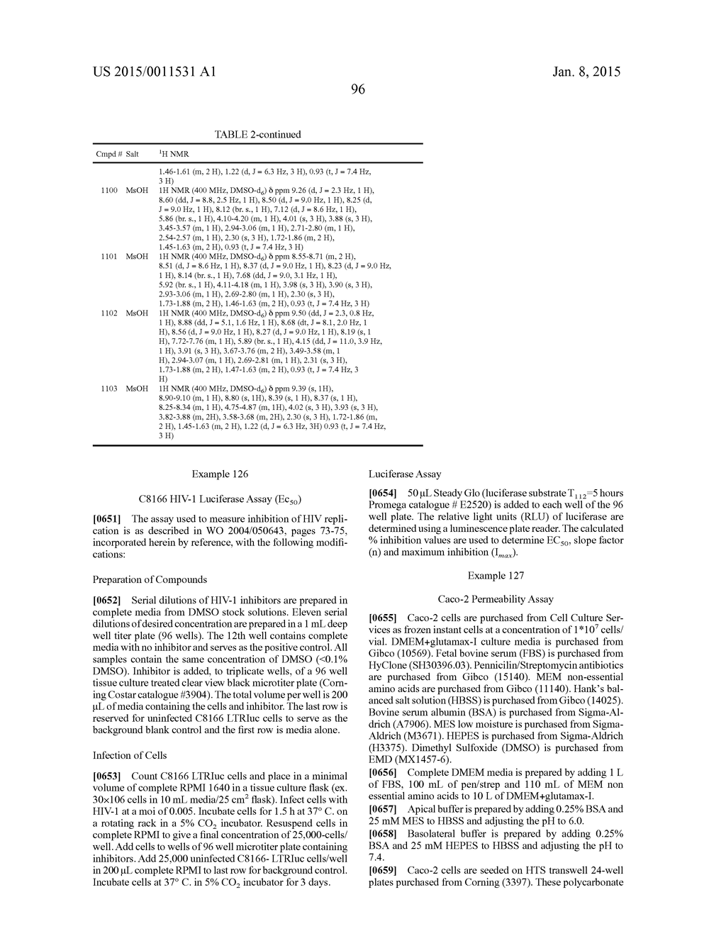 INHIBITORS OF HIV REPLICATION - diagram, schematic, and image 97