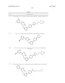 PYRIDAZINONE DERIVATIVES diagram and image