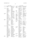 PYRIDAZINONE DERIVATIVES diagram and image