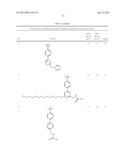 ANTIMICROBIAL AGENTS diagram and image