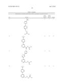 ANTIMICROBIAL AGENTS diagram and image