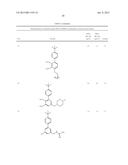 ANTIMICROBIAL AGENTS diagram and image