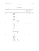 ANTIMICROBIAL AGENTS diagram and image