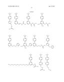 ANTIMICROBIAL AGENTS diagram and image