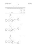 BENZAMIDE DERIVATIVES AS MODULATORS OF THE FOLLICLE STIMULATING HORMONE diagram and image