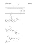 BENZAMIDE DERIVATIVES AS MODULATORS OF THE FOLLICLE STIMULATING HORMONE diagram and image