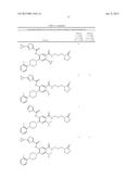 BENZAMIDE DERIVATIVES AS MODULATORS OF THE FOLLICLE STIMULATING HORMONE diagram and image