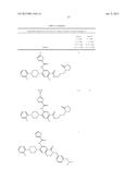 BENZAMIDE DERIVATIVES AS MODULATORS OF THE FOLLICLE STIMULATING HORMONE diagram and image