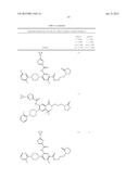 BENZAMIDE DERIVATIVES AS MODULATORS OF THE FOLLICLE STIMULATING HORMONE diagram and image