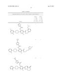 BENZAMIDE DERIVATIVES AS MODULATORS OF THE FOLLICLE STIMULATING HORMONE diagram and image