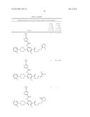 BENZAMIDE DERIVATIVES AS MODULATORS OF THE FOLLICLE STIMULATING HORMONE diagram and image