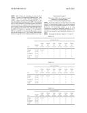 AQUEOUS LIQUID PREPARATION CONTAINING     2-AMINO-3-(4-BROMOBENZOYL)PHENYLACETIC ACID diagram and image